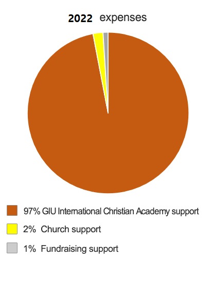 main_chart01_re011