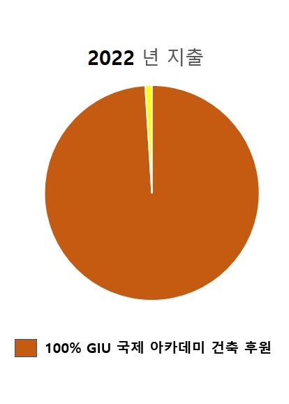 main_chart01_re011